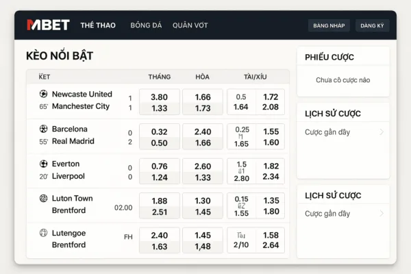 giao diện MBET thể thao và cách hiển thị kèoodds